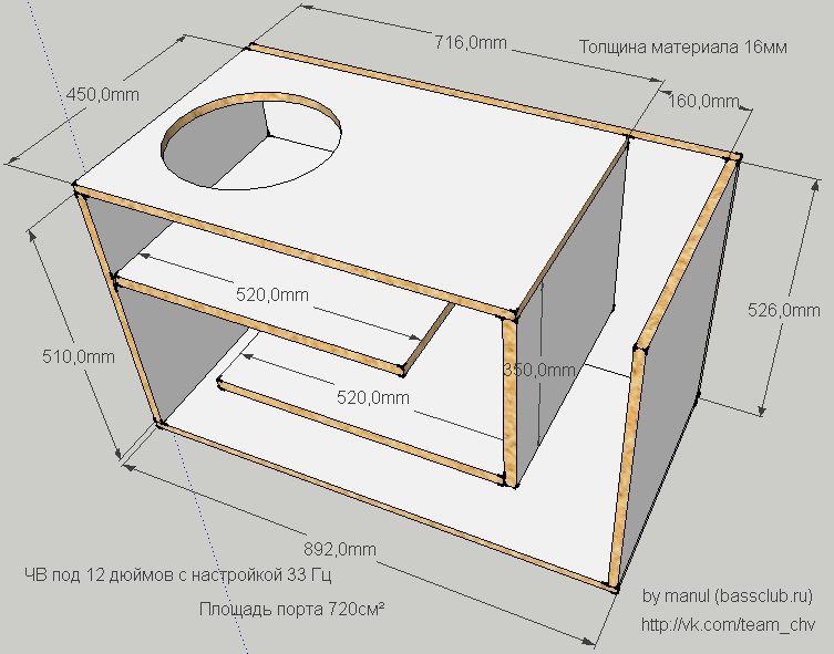 Чв под 12 дюймов чертеж короб