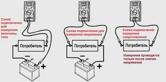 Настройка мультиметра на измерение постоянного тока в разрыве цепи