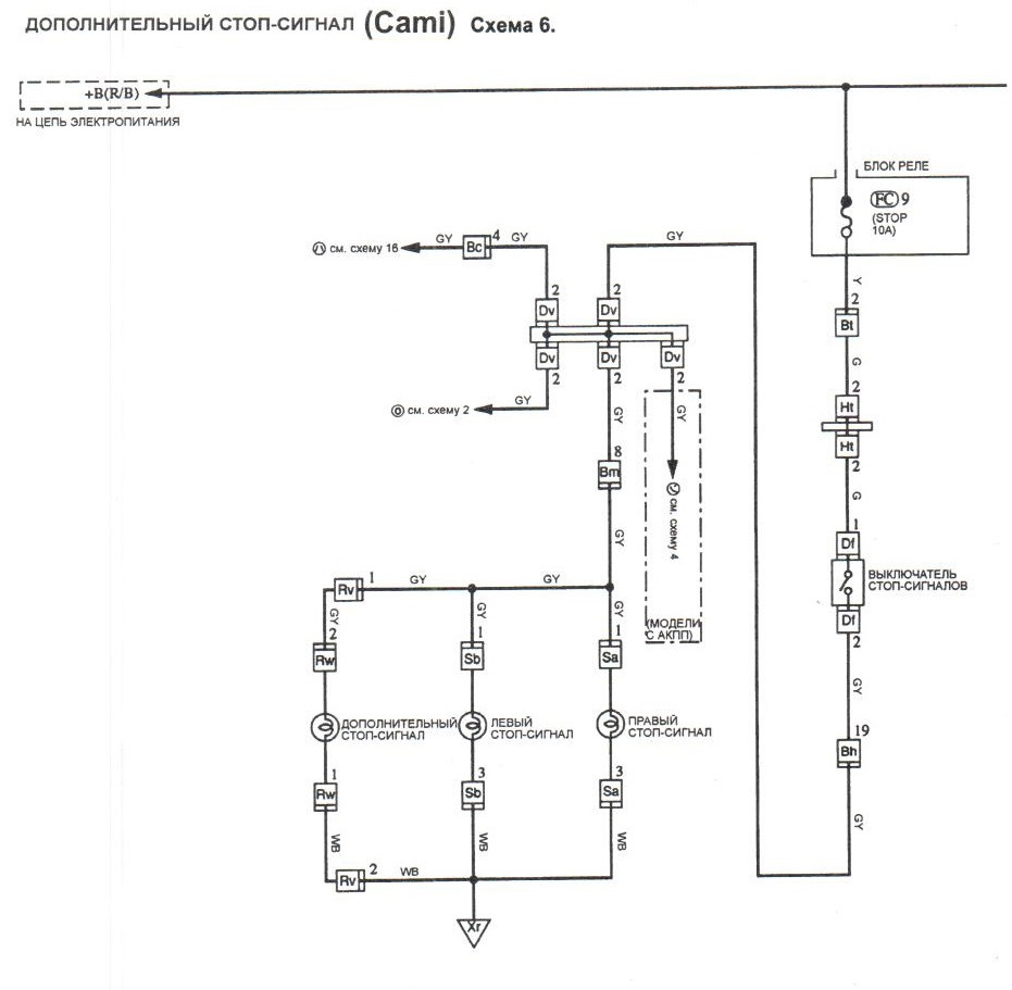 Фото в бортжурнале Toyota Cami