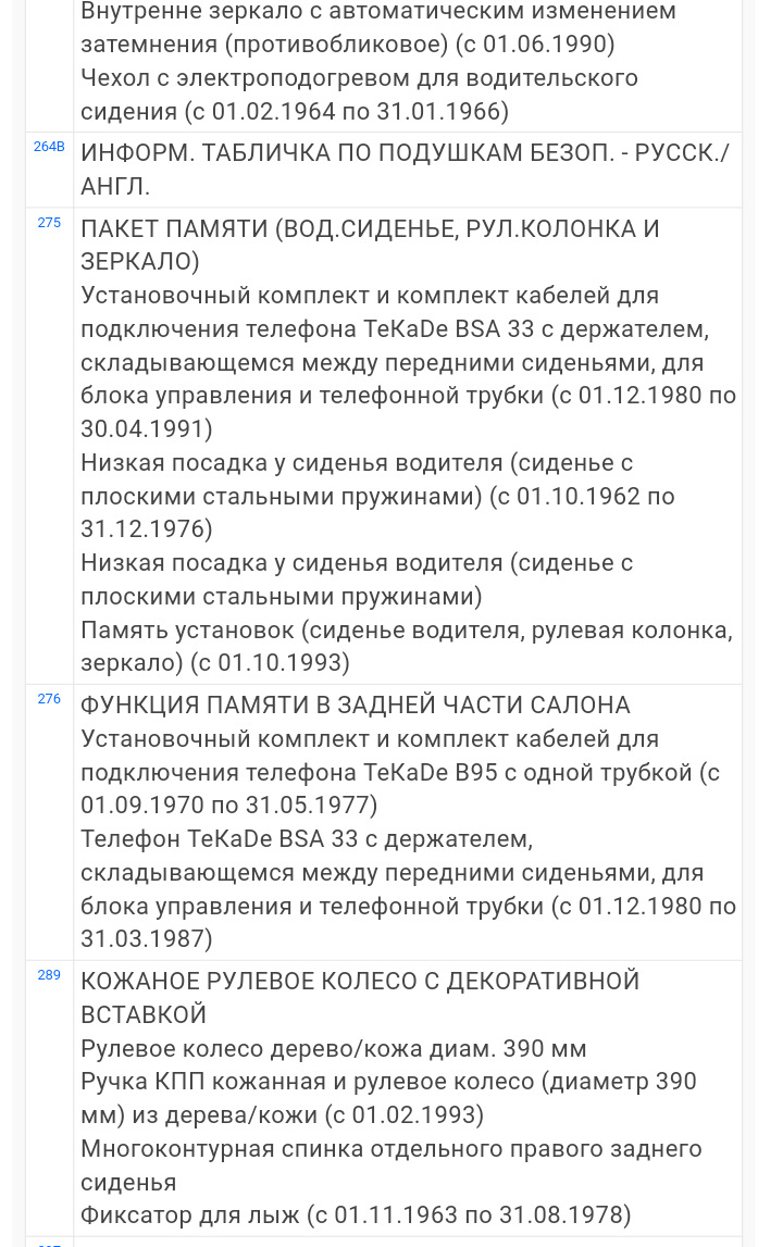 Расшифровка опций по vin — Mercedes-Benz S-Class (W221), 5,5 л, 2007 ...