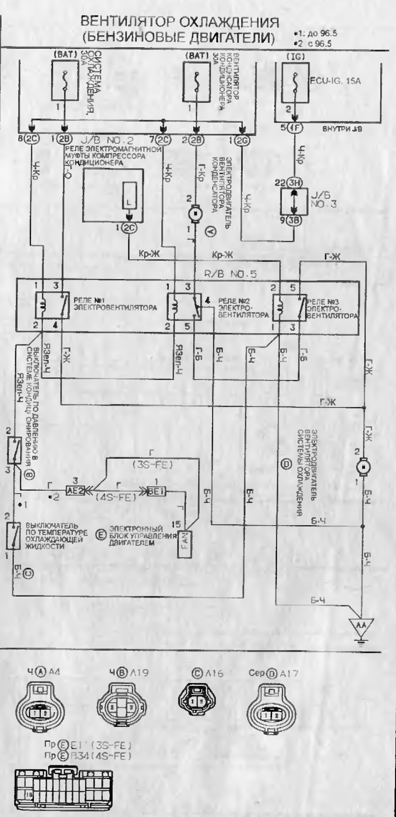 Вентилятор охлаждения двс теана j32 схема подключения Вентиляторы системы охлаждения и кондиционирования - Toyota Vista (40), 2 л, 199