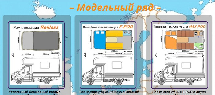 Схема водоснабжения автодома на колесах