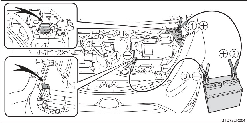 Фото в бортжурнале Toyota Sienta (2G)