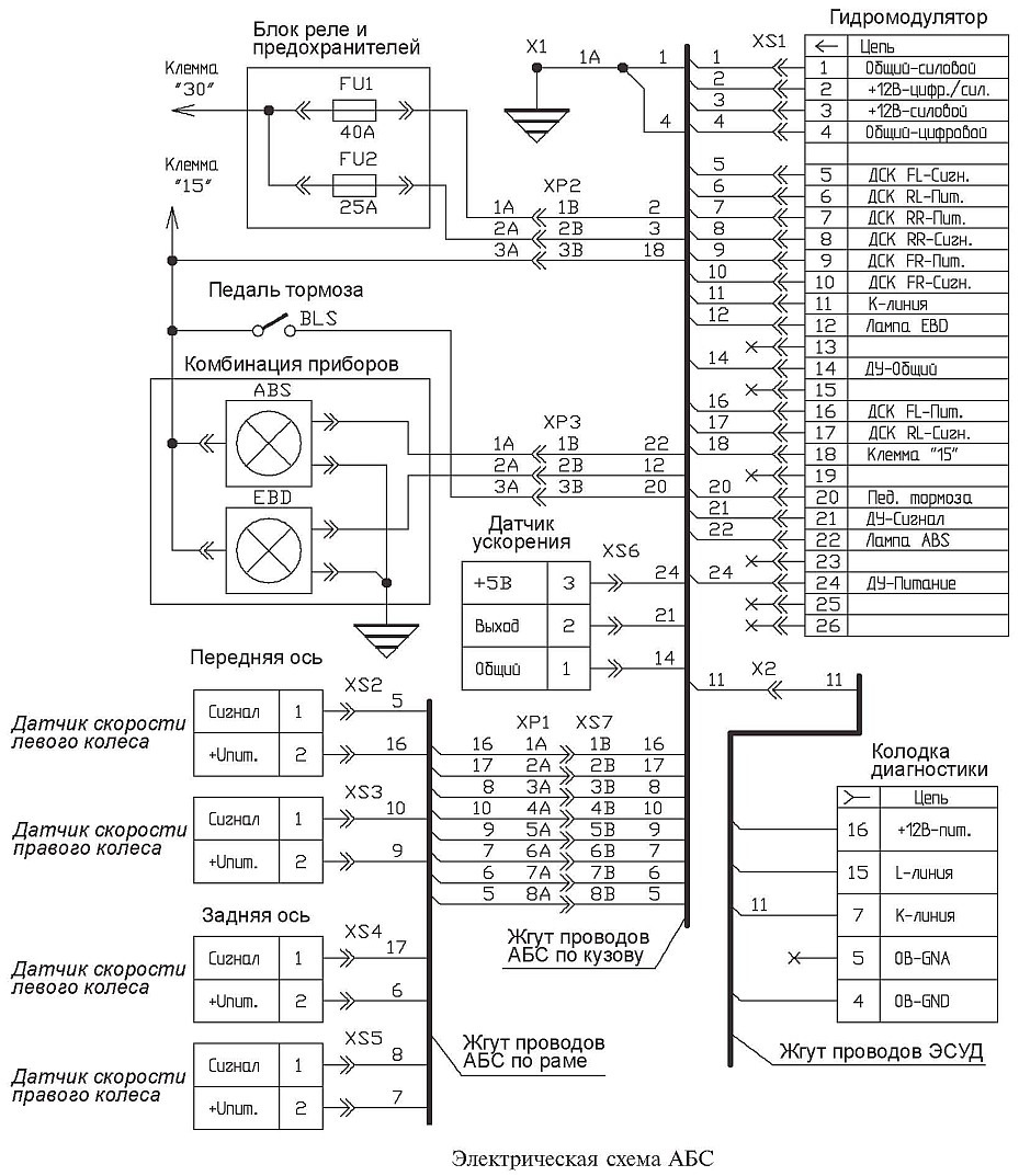 Распиновка obd2 уаз хантер 409 Локо Авто.ру