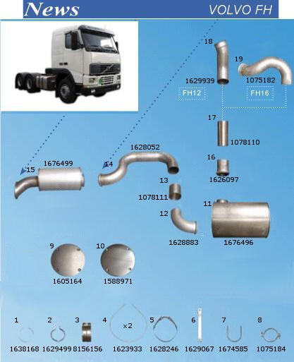 Выхлопная система вольво fh12 схема