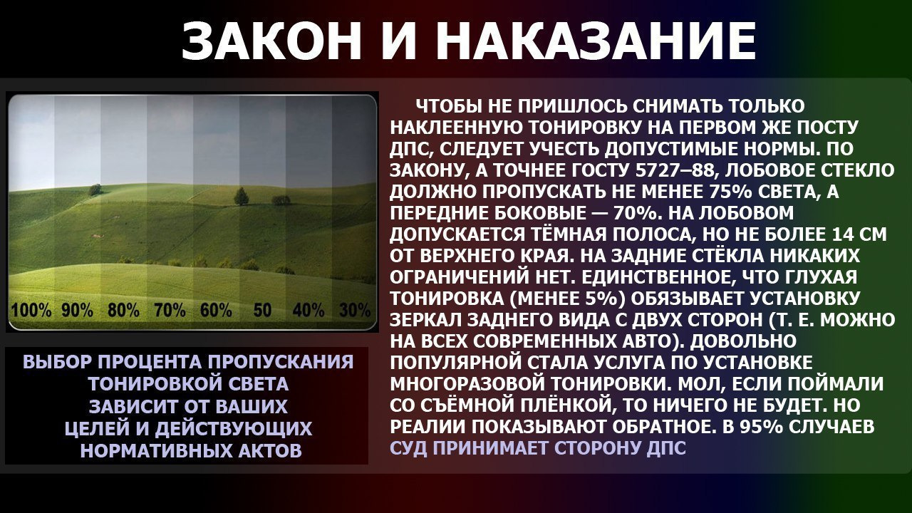 Допустимый процент тонировки. Норма тонировки стекол. Допустимая норма тонировки. Тонировка авто по ГОСТУ передние стекла. Тонировка проценты.