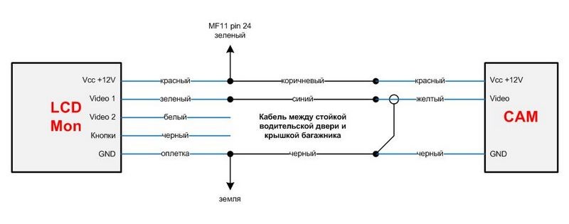 Распайка проводов камеры заднего вида