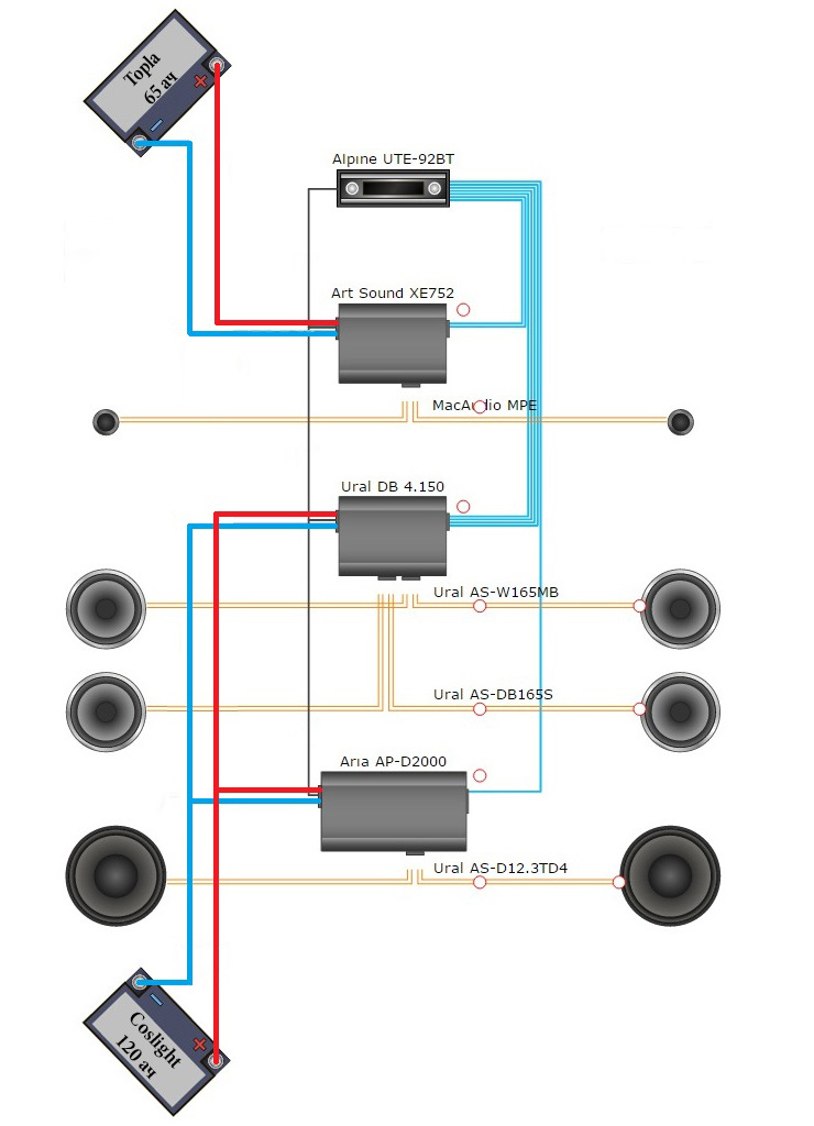 Подключение алпайн 92бт схема