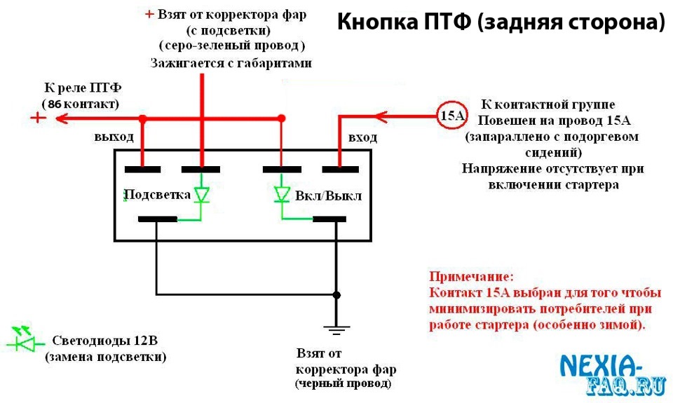 Не работают задние птф калина