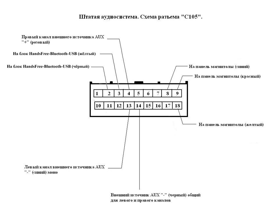 Фото в бортжурнале Mitsubishi Lancer Ralliart