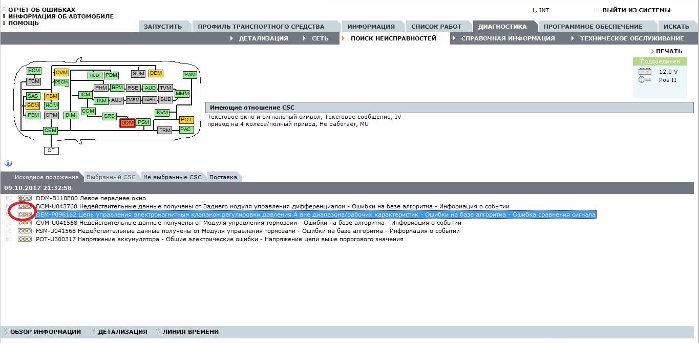 Статус ошибка в сведениях документа. Dem 0007 ошибка Вольво. B100913 ошибка Вольво. Ошибка связи-модуль управления трансмиссией сообщение d халдекс 4. Ошибка Haldex.