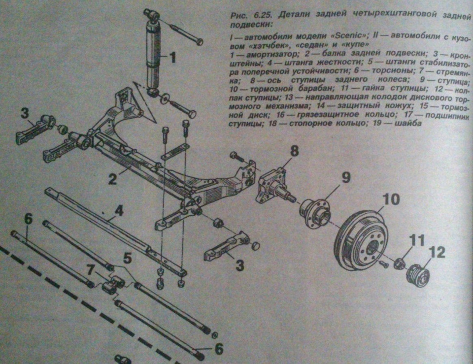 Схема задней подвески рено меган 2