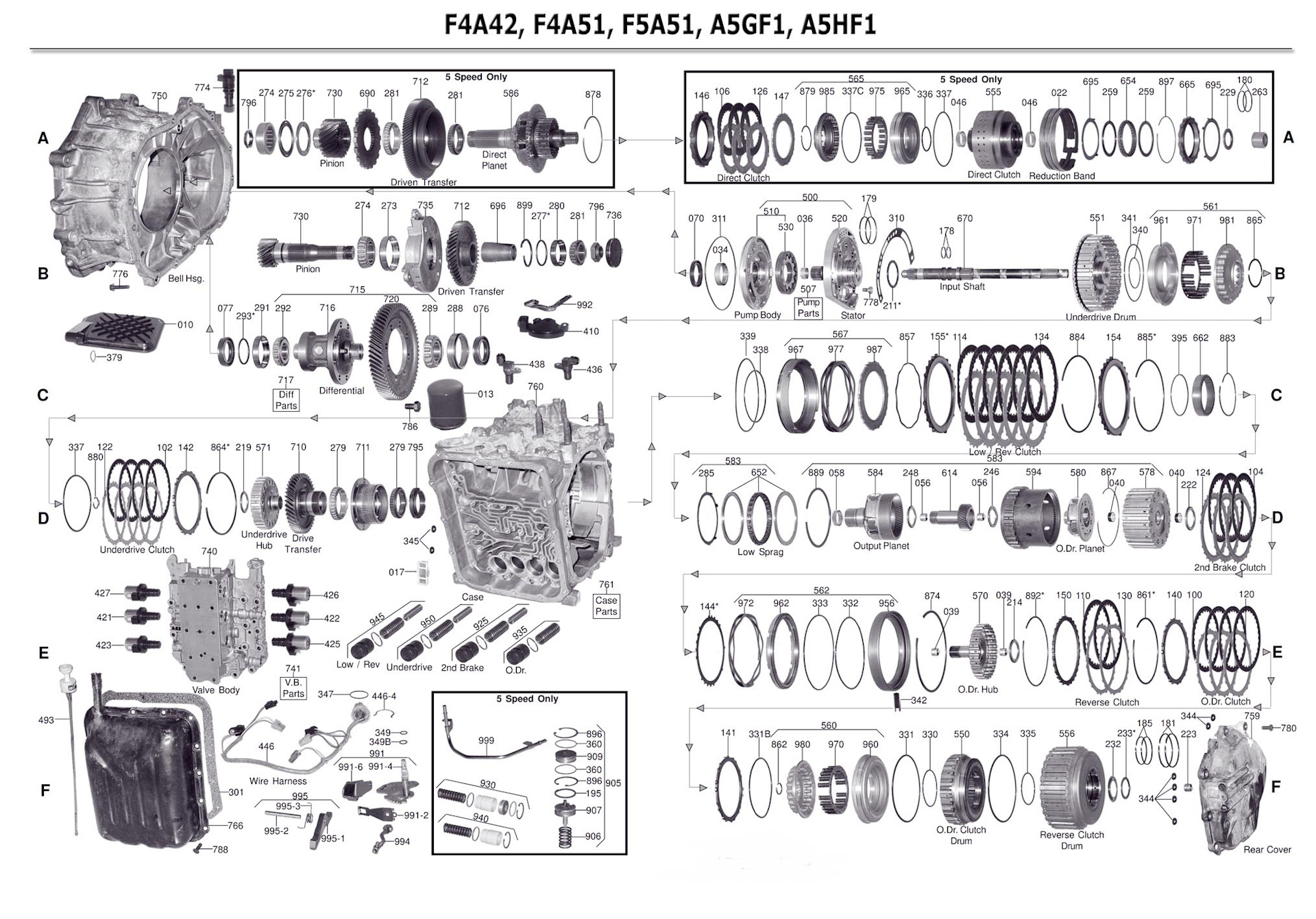 F4ael акпп схема