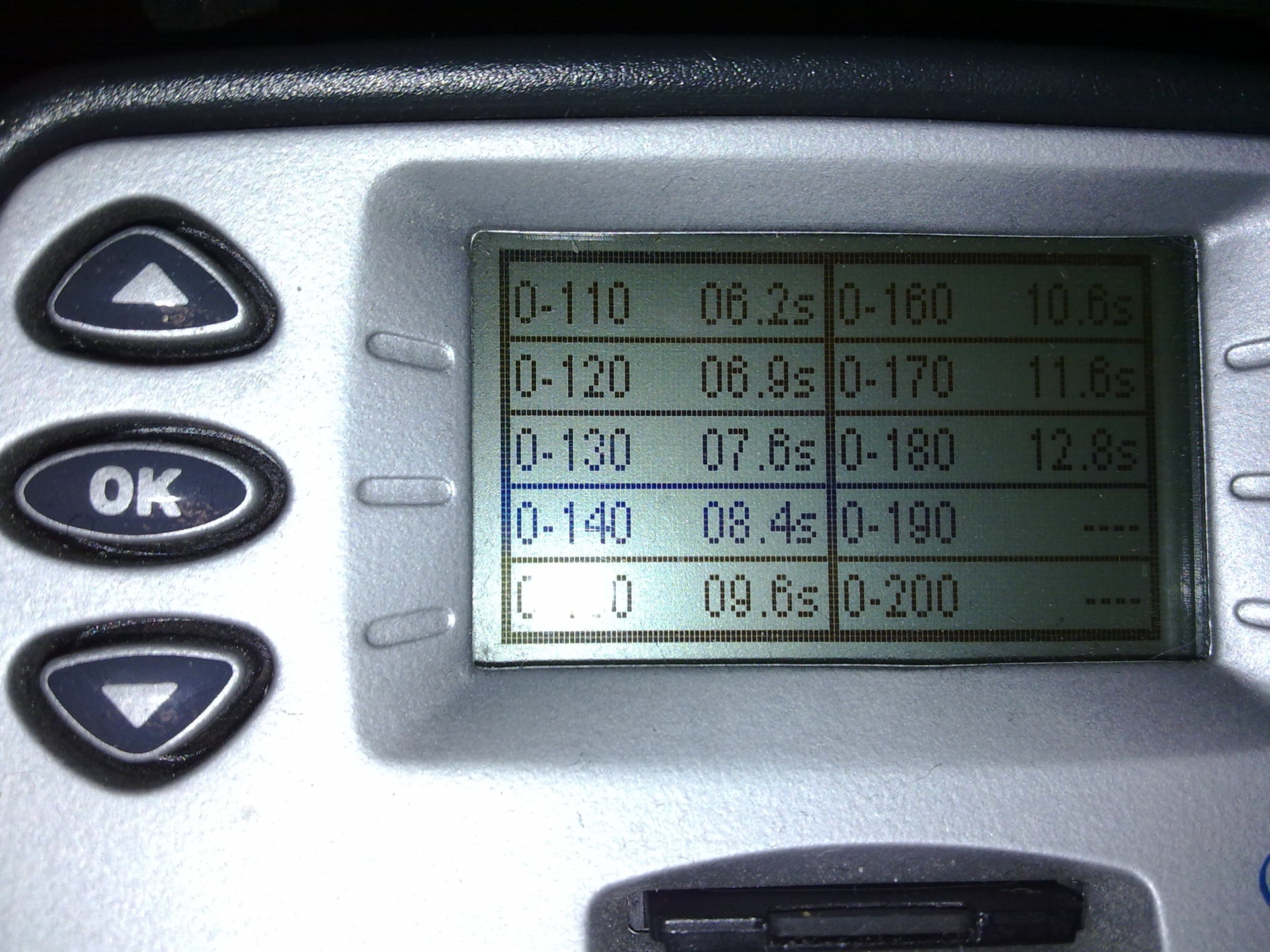 Фото в бортжурнале Mazda 3 MPS (1G)
