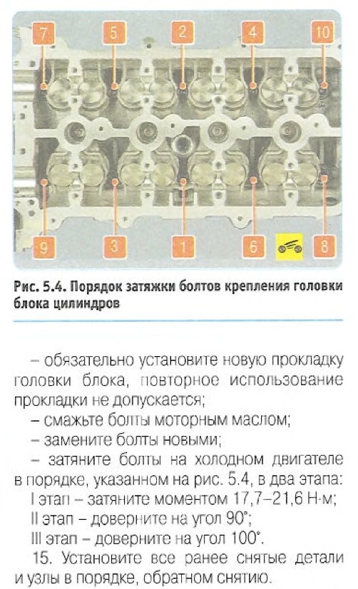 Калина порядок и момент затяжки гбц