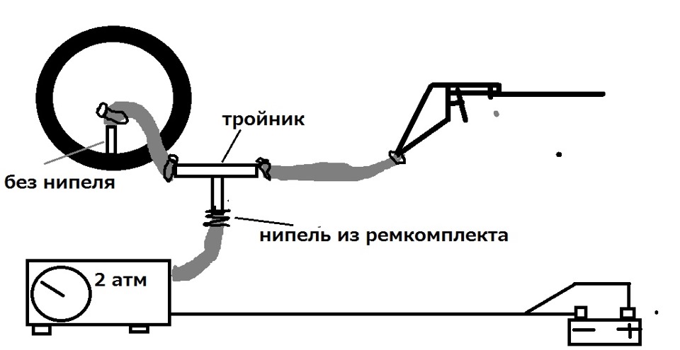 Русский чмор мат