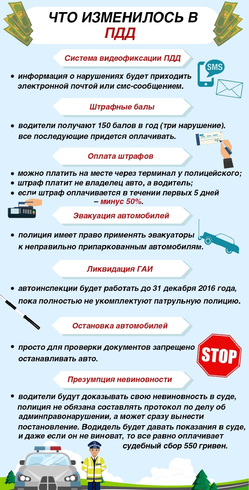 ПДД 2016»: ВСЁ, ЧТО СЛЕДУЕТ ЗНАТЬ ОБ ИЗМЕНЕНИЯХ В ПРАВИЛАХ ДОРОЖНОГО  ДВИЖЕНИЯ — Lada 21063, 1,3 л, 1986 года | другое | DRIVE2