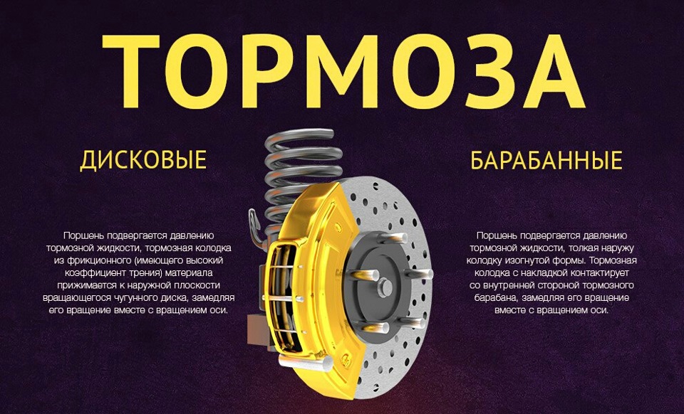 Правила обкатки новых дисковых тормозов