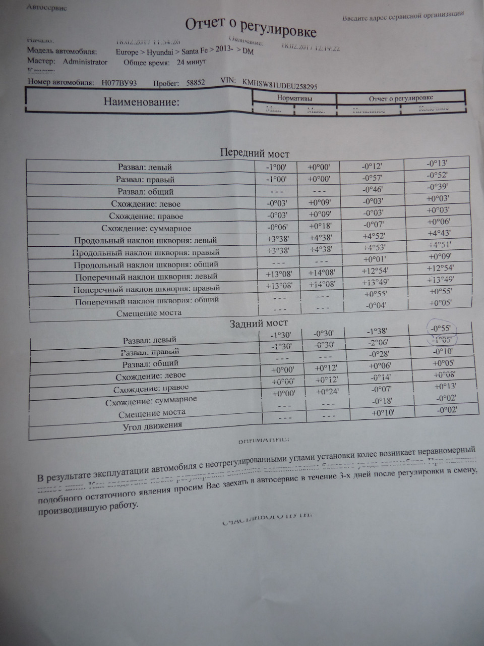 Загорелась гирлянда EPS, ESC, DBC, Auto hold — Hyundai Santa Fe (3G), 2 л,  2014 года | визит на сервис | DRIVE2