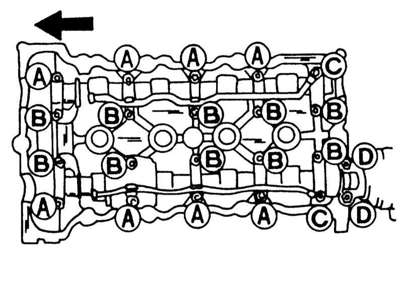 Какой порядок затяжки распредвалов каптива 3.2 Капиталка все тонкости SR20 часть 3 Голова - Nissan Primera (P10), 2 л, 1992 год