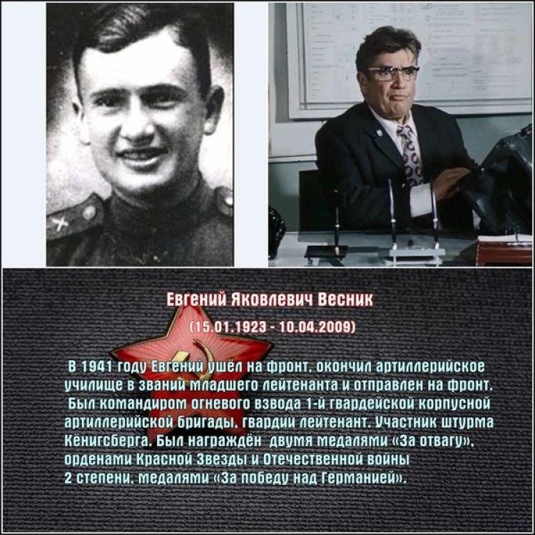 Артист участники