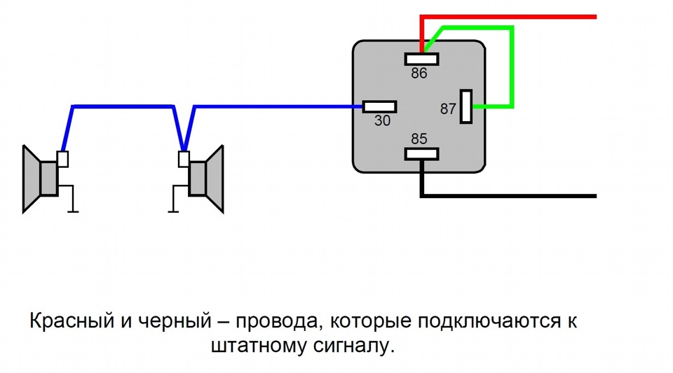 Сигнал через 5 контактное реле. Подключение гудков через реле. Схема подключения сигнала через 4 контактное реле. Схема подключения реле звукового сигнала ваз 2110. Установка сигнала через реле схема.