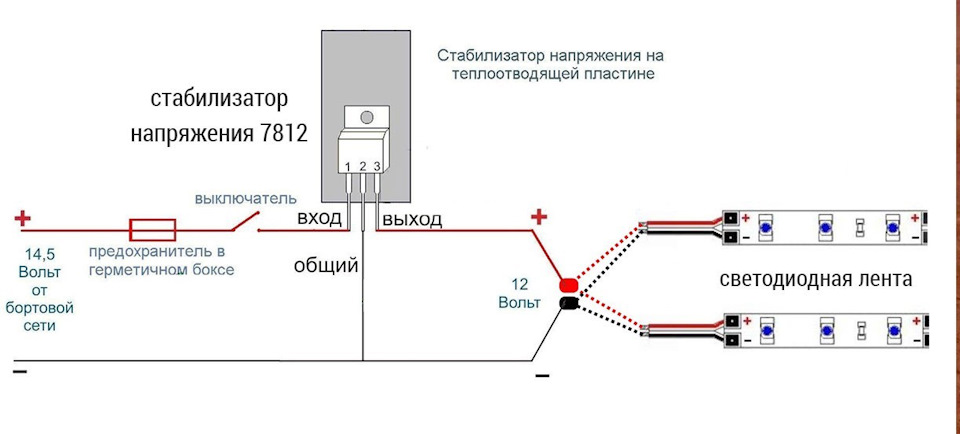 Как выбрать зеркальный фотоаппарат