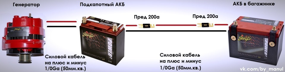 Как подключить два аккумулятора в машине установил второй акб, но начал греться усилитель и динамики - Mazda 3 (1G) BK, 1