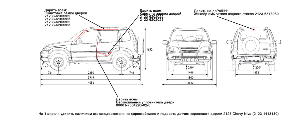 Нива клиренс. Chevrolet Niva габариты. Габариты ВАЗ 2123 Нива Шевроле. Габариты Шевроле Нива ширина. Габариты багажника Нива Шевроле.