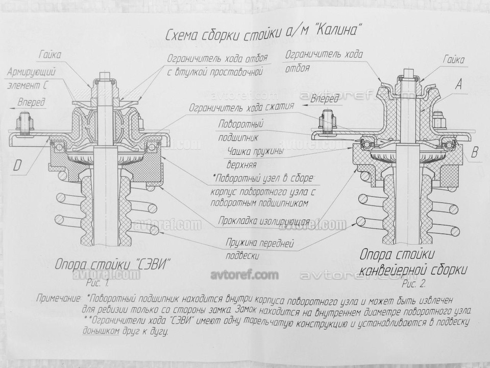 Схема заднего амортизатора калина