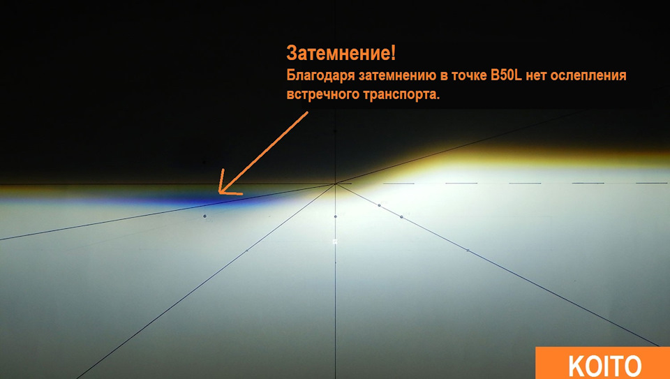 что такое bi led линзы. Смотреть фото что такое bi led линзы. Смотреть картинку что такое bi led линзы. Картинка про что такое bi led линзы. Фото что такое bi led линзы