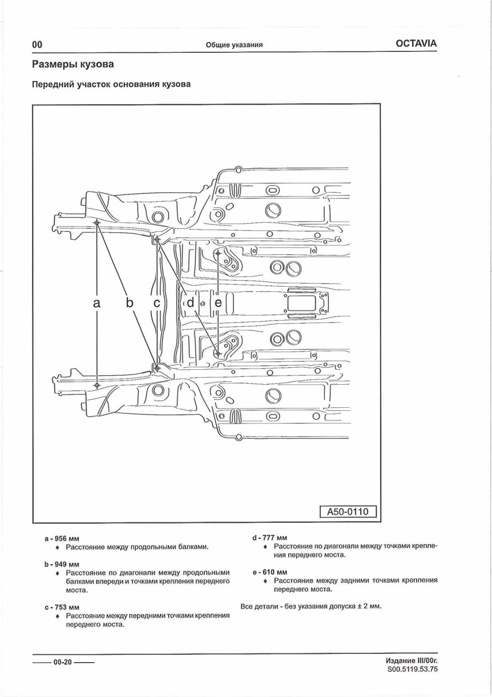 Геометрия кузова Skoda Octavia Mk1 (комби и хечбек) — Skoda Octavia Combi  A4 Mk1, 1,8 л, 2001 года | кузовной ремонт | DRIVE2