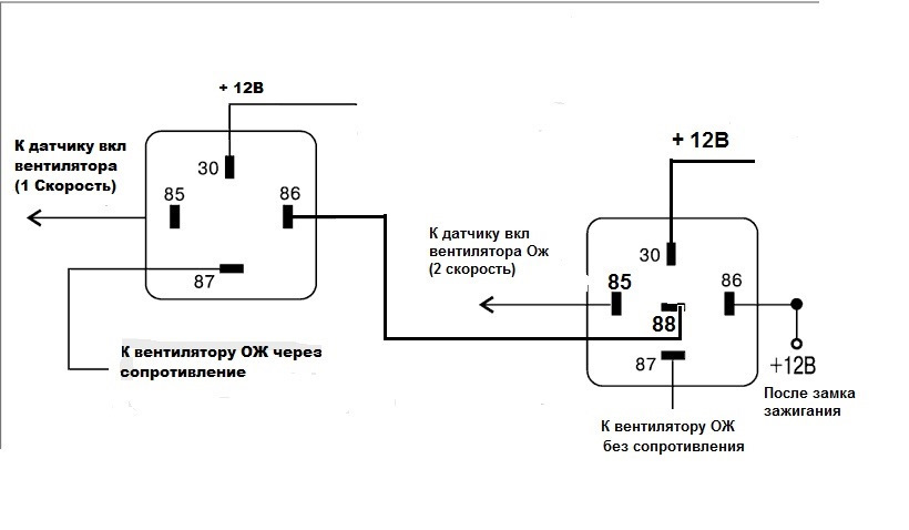 Не включается 2 скорость вентилятора. Схема подключения электровентилятора охлаждения на 2 скорости. Схема подключения двух вентиляторов охлаждения через реле. Схема подключения электровентилятора через 5 контактное реле. Схема подключения электровентилятора через реле с двумя.