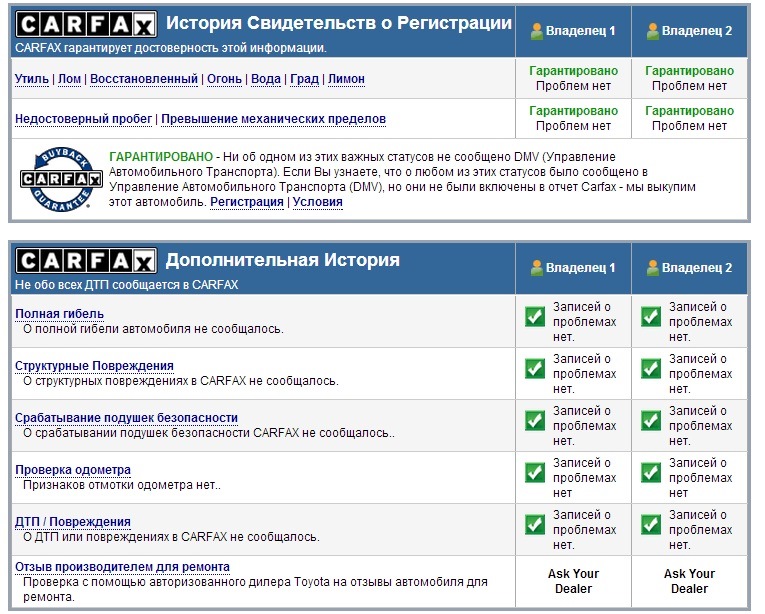 Отчет Carfax — Toyota MR2 (3G), 1,8 л, 2000 года | покупка машины | DRIVE2