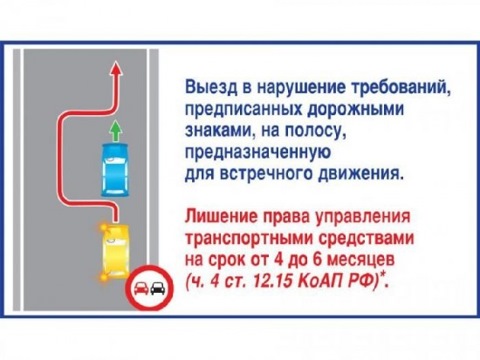 ОБУЧЕНИЕ НА КАТЕГОРИИ 