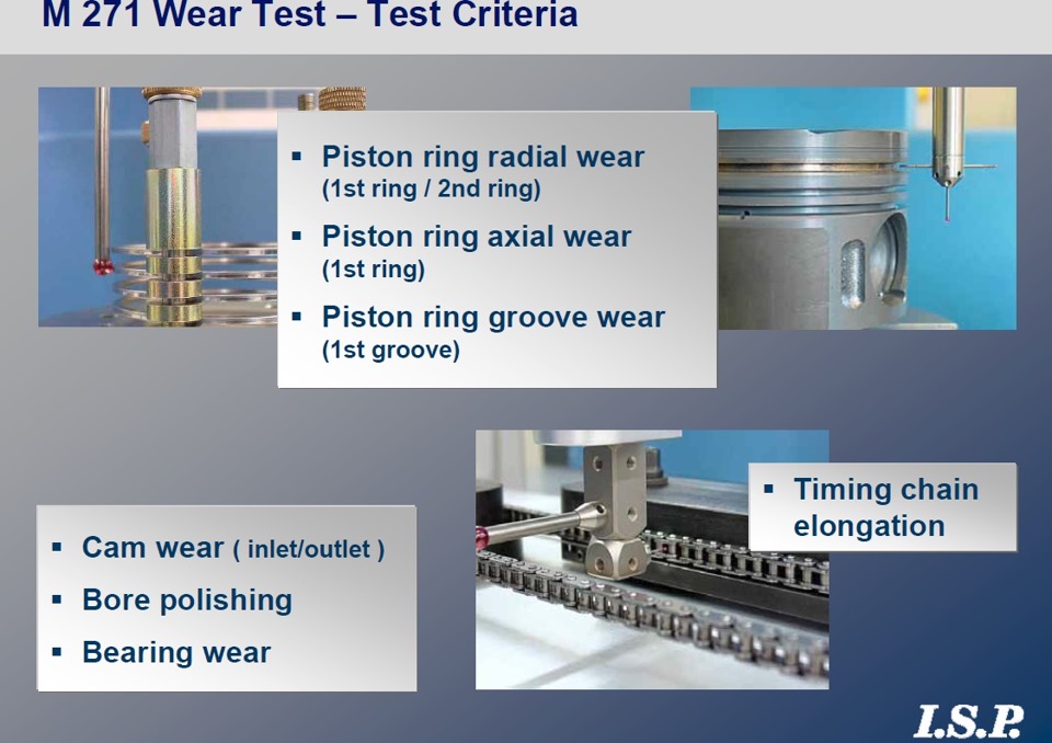 Про масло / про масла и допуски. — DRIVE2