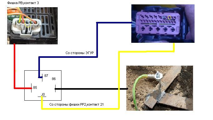 Рено каптур 1.6 не работает эгур схема. Распиновка замка зажигания Ситроен c1. ЭГУР схема подключения Renault. Разъем управления ЭГУР Рено. Ситроен с4 ЭГУР схема.