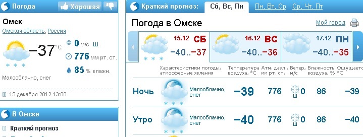 Погода в городе омске на 3 дня. Погода в Омске. Погода в Омске сегодня. Погода в Омске на неделю. Погода в Омске на декабрь.