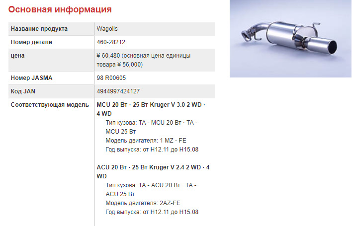 Приобрёл глушитель Fujitsubo — Toyota Highlander (XU20), 3 л, 2003 года ...