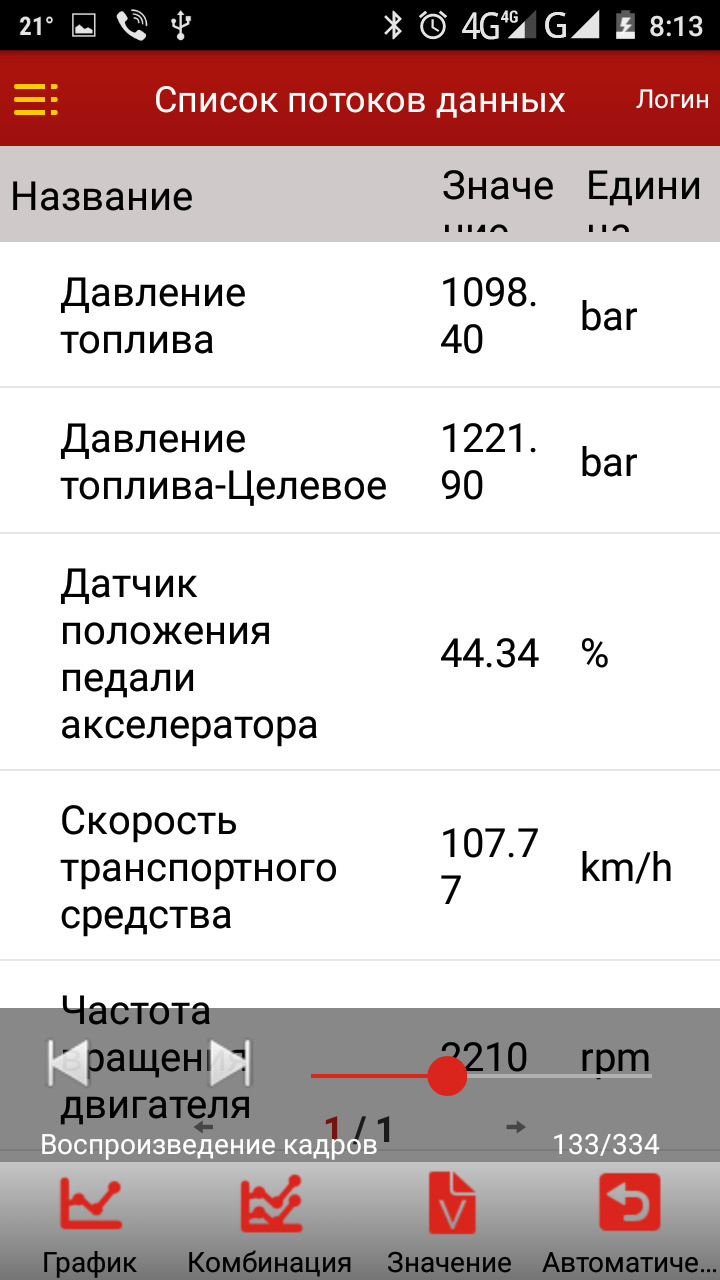 Заглох при обгоне — KIA Sorento (1G), 2,5 л, 2004 года | поломка | DRIVE2