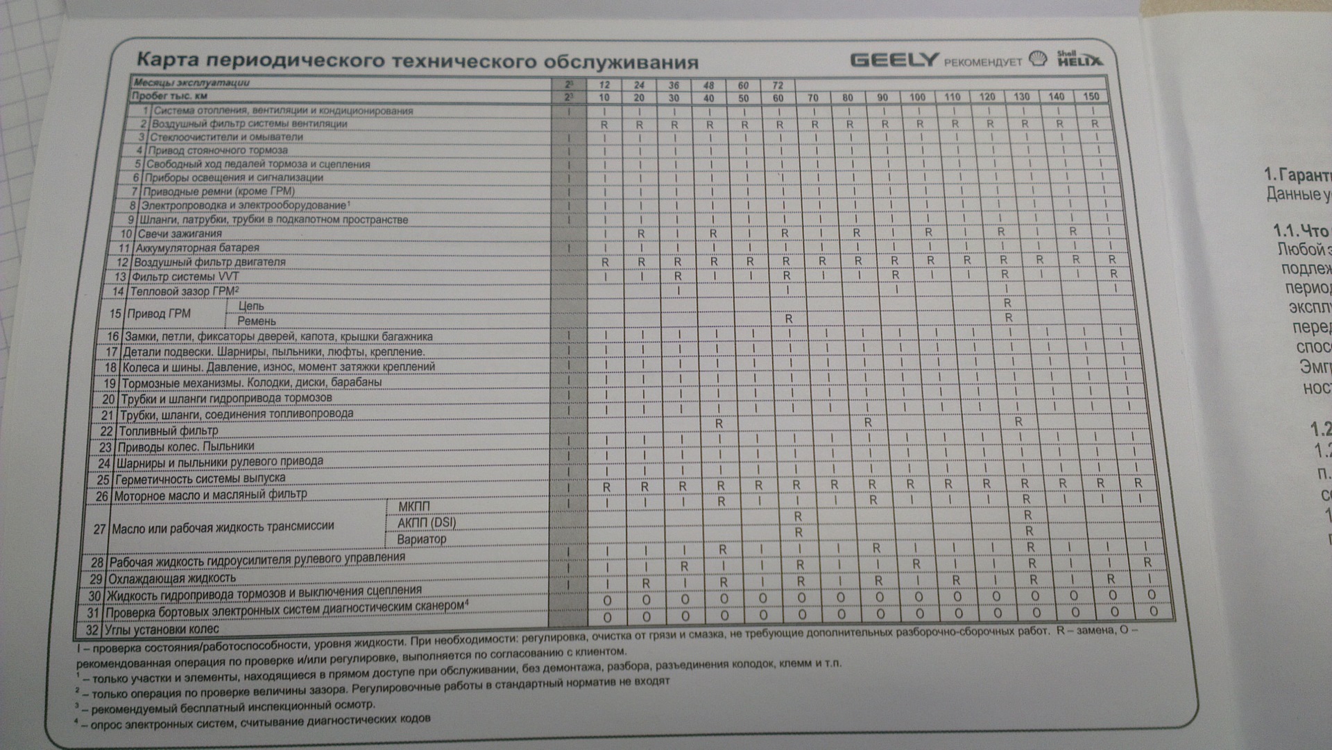 Geely mk регламент то