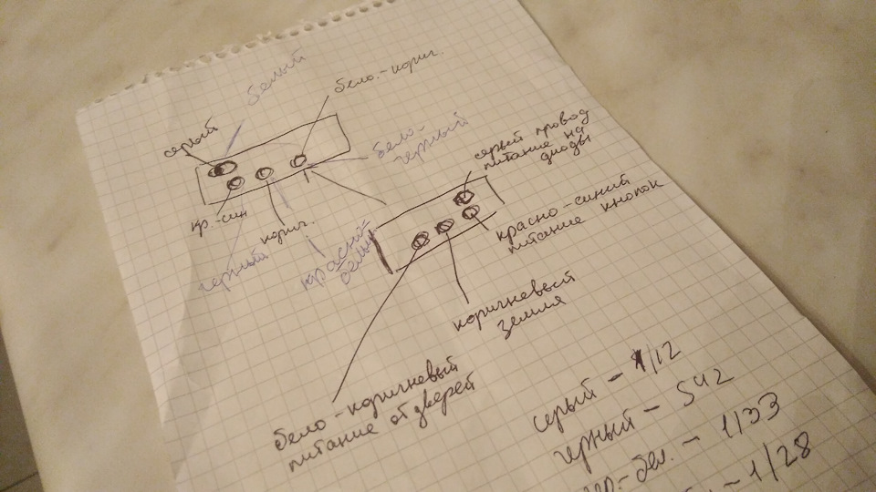 Фото в бортжурнале Chevrolet Niva (1G)