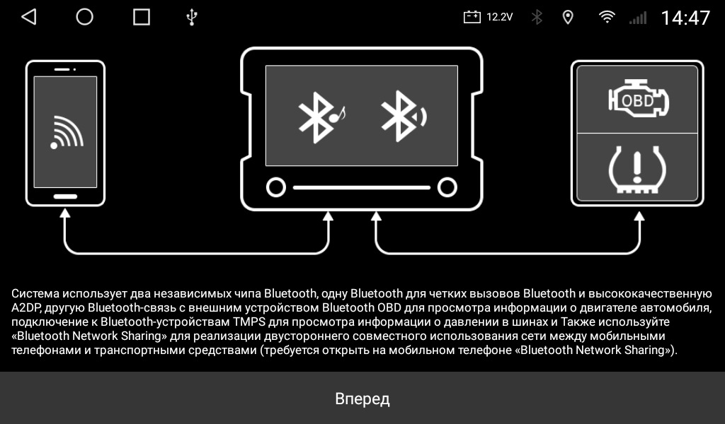 Fcc launcher. Лаунчеры для китайских магнитол на андроиде. Обновление китайской магнитолы на андроиде через приложение. FCC car Launcher. PARAFAR Android 11 код.