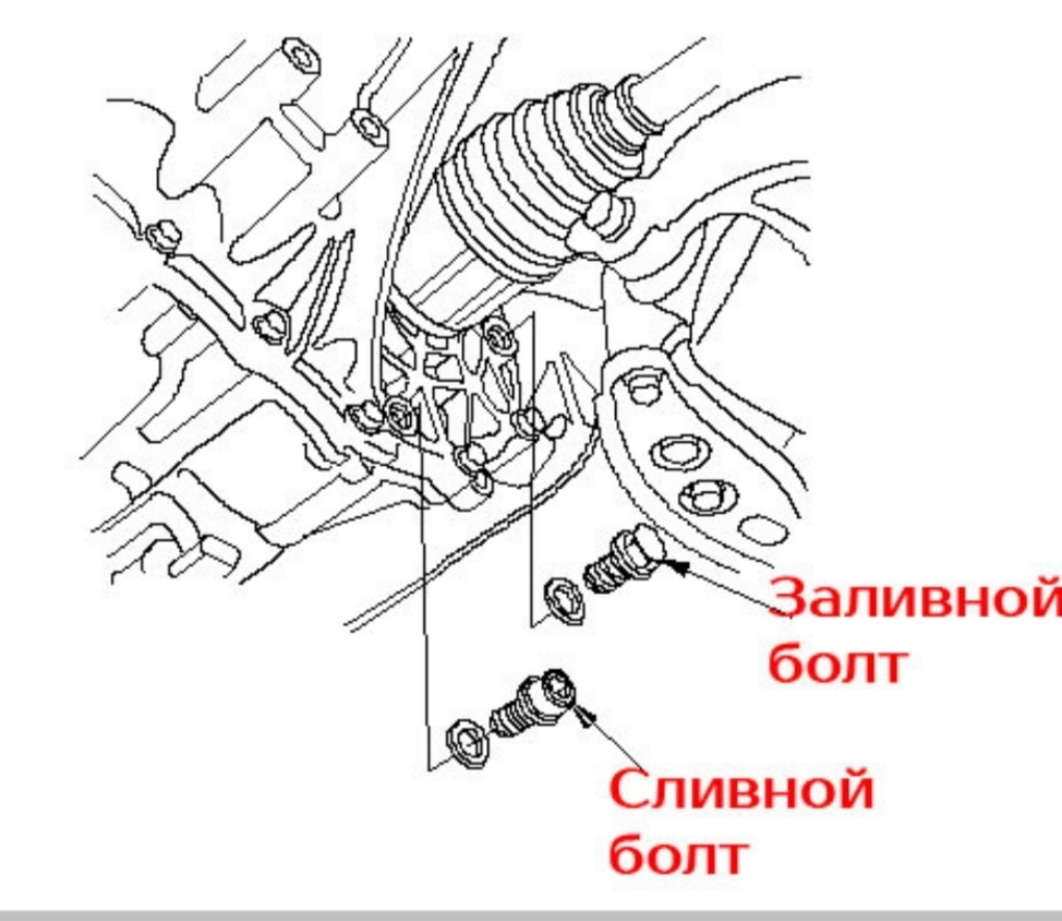 Пробка хонда цивик