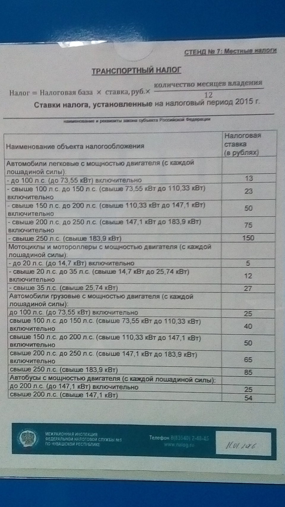 Лишние 3 лошадки в ПТС а налог в 2 раза — Skoda Octavia A5 Mk2, 1,6 л, 2008  года | налоги и пошлины | DRIVE2