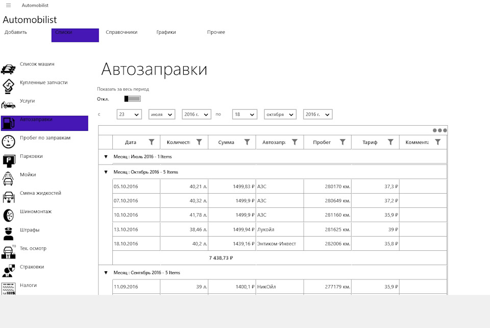 Энтиком инвест регистрация бонусная карта