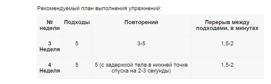 флаг дракона упражнение какие мышцы работают. 4f1a206s 960. флаг дракона упражнение какие мышцы работают фото. флаг дракона упражнение какие мышцы работают-4f1a206s 960. картинка флаг дракона упражнение какие мышцы работают. картинка 4f1a206s 960