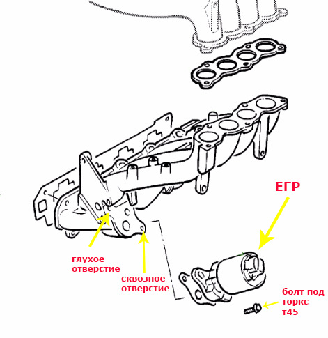 Фото в бортжурнале Opel Vectra B