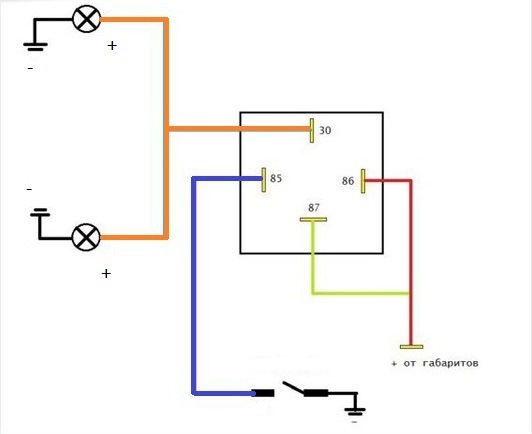 Схема подключения американок ваз 2114 к габаритам