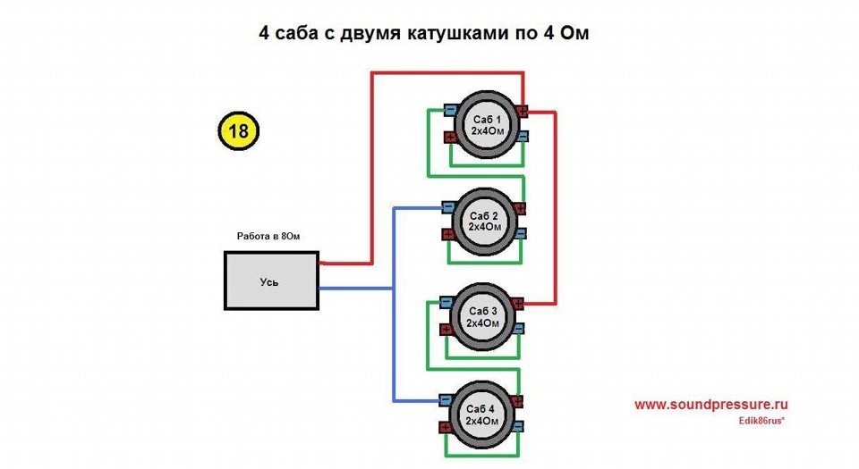 Схема подключения сабвуферов урал